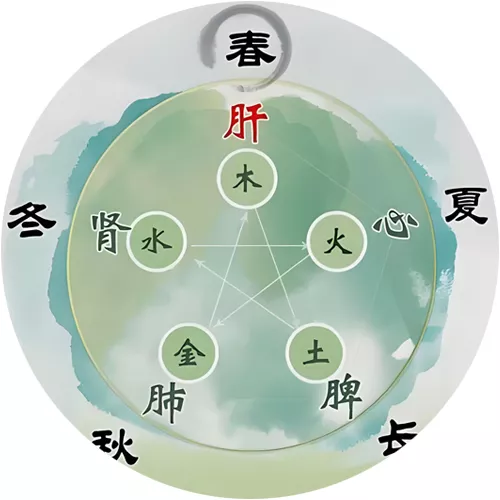 春夏秋冬